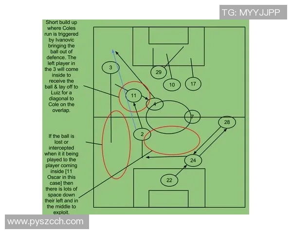 成都足球队的个人能力揭秘与战术分析全景探讨 成都足球队的个人能力揭秘与战术分析全景探讨